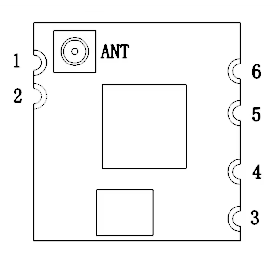 Pinout