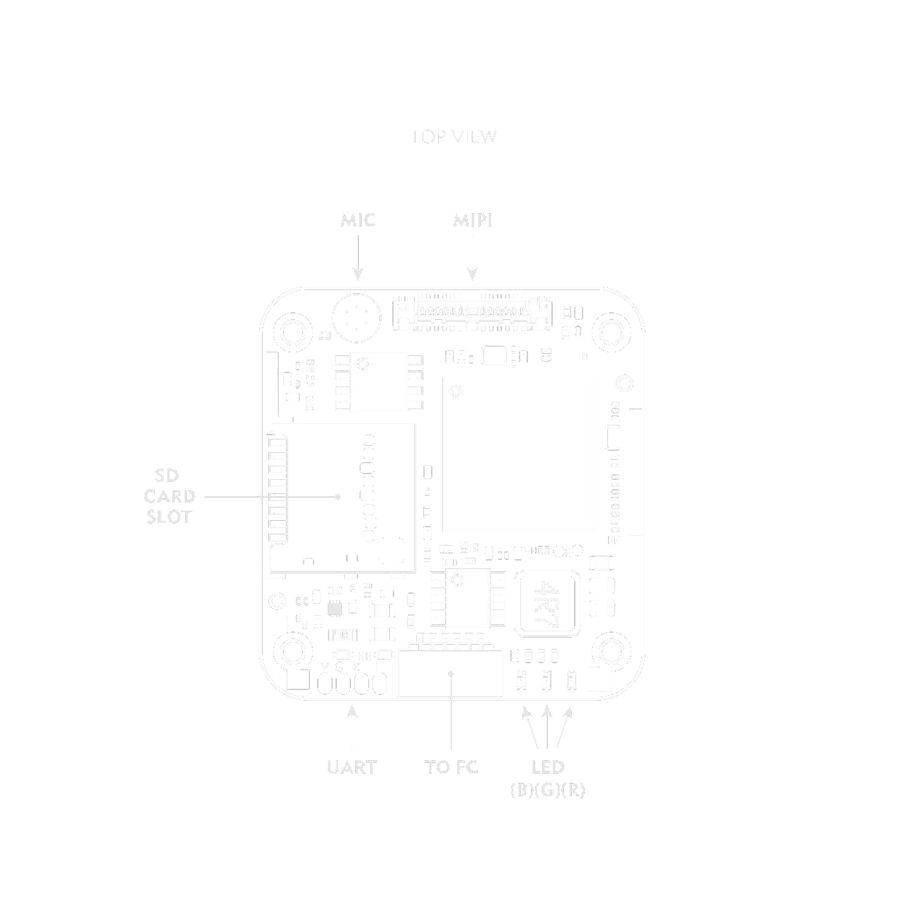 Motherboard down image