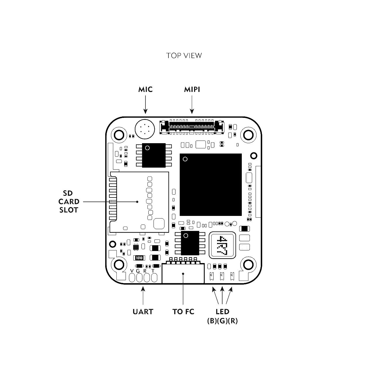 Motherboard down image