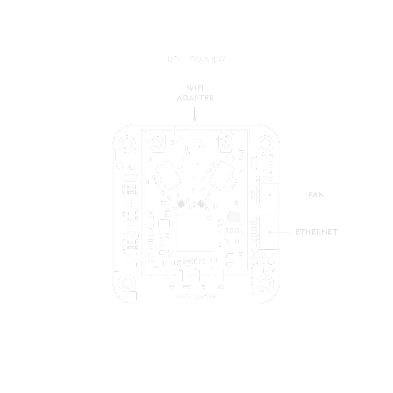 Motherboard down image