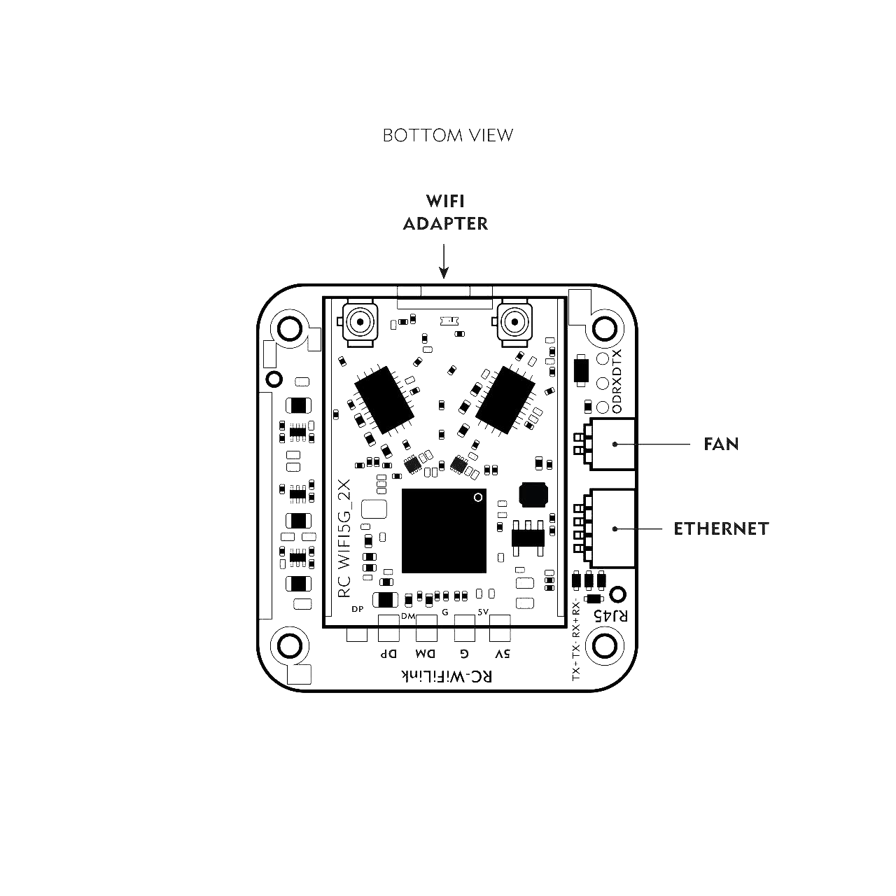 Motherboard down image
