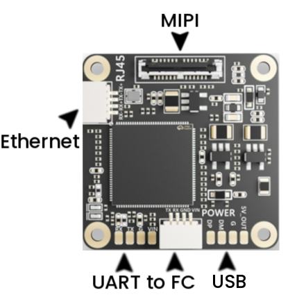 Motherboard up image